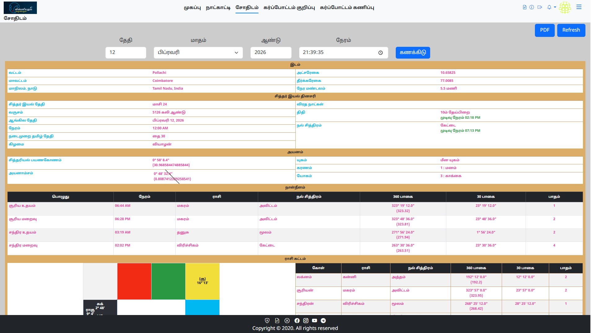 சோதிடம்